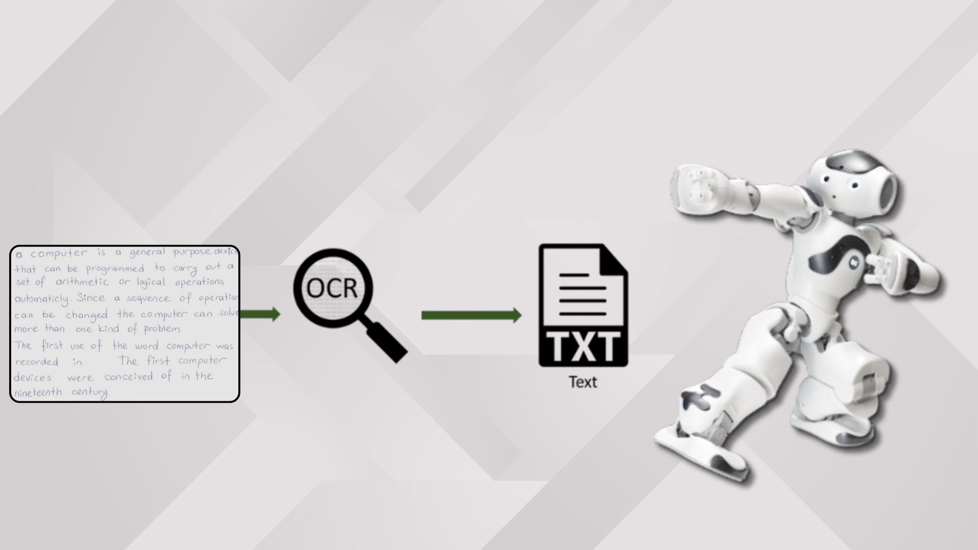 OCR System Project